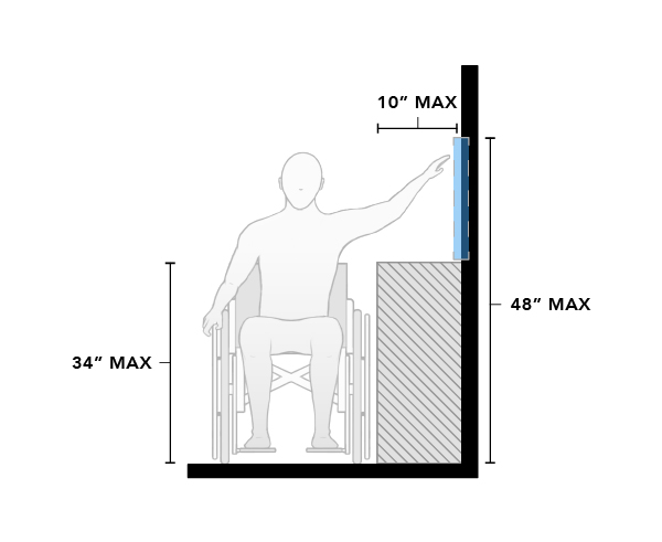 Parallel Approach Obstructed High Reach 1